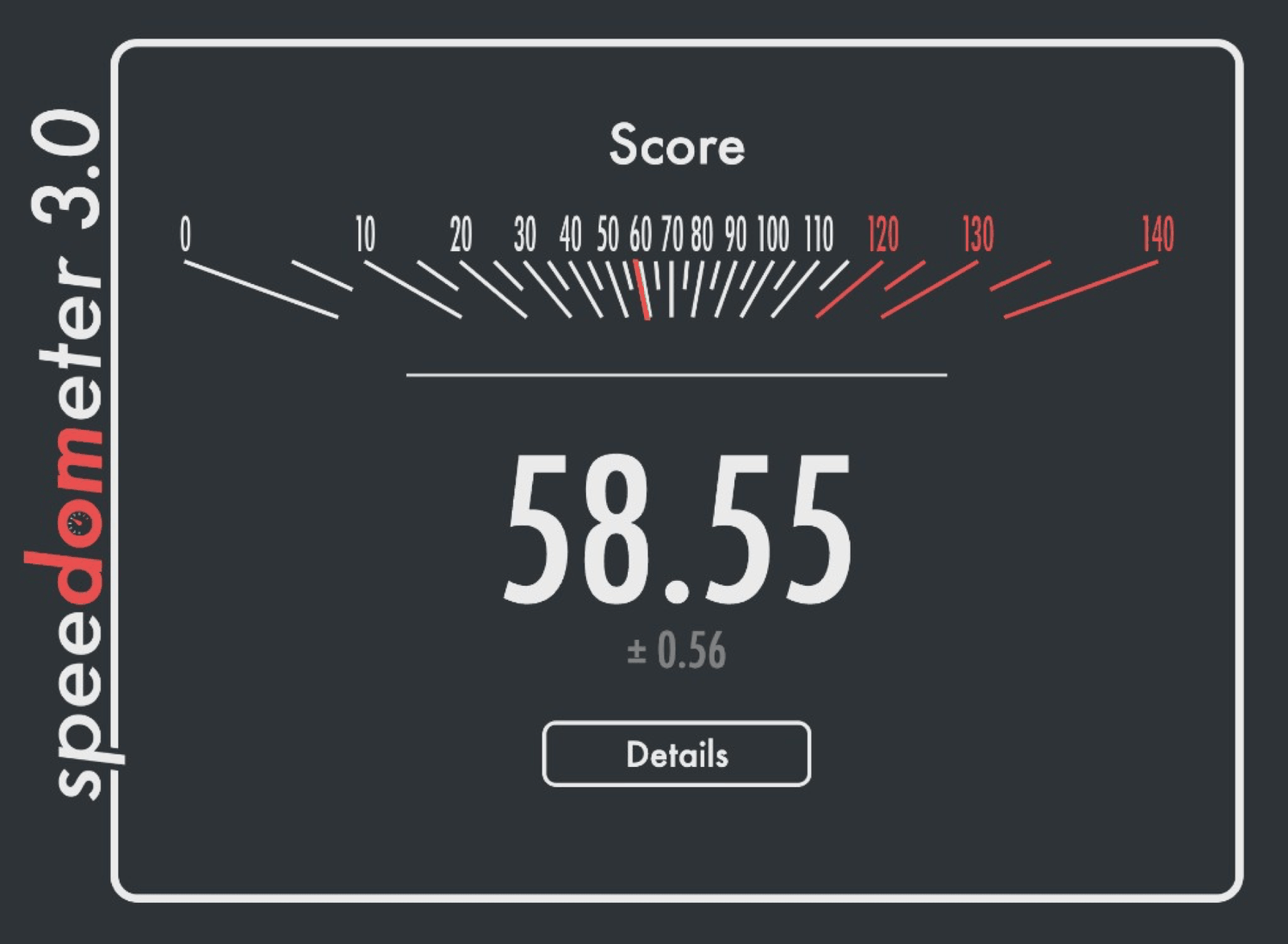 Turbo Browser Speedometer 3.0 跑分结果
